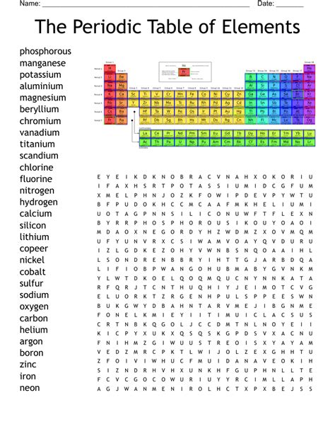 Fe, in the periodic table Word Hike [ Answer ] .
